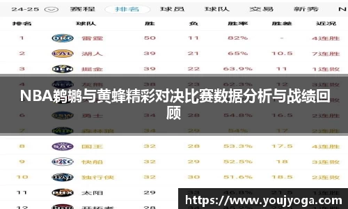 NBA鹈鹕与黄蜂精彩对决比赛数据分析与战绩回顾