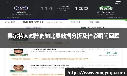 凯尔特人对阵鹈鹕比赛数据分析及精彩瞬间回顾
